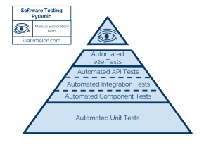 Screen Shot 2017-05-22 at 8.40.48 pm